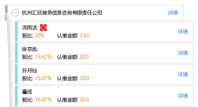 杭州匯欣商務信息咨詢有限責任公司